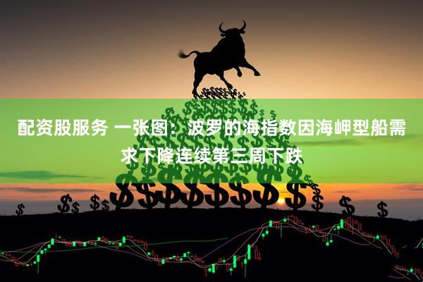 配资股服务 一张图：波罗的海指数因海岬型船需求下降连续第三周下跌